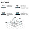 Миниатюра фото коннектор прямой однофазный apeyron 09-181 | 220svet.ru