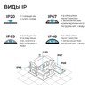 Миниатюра фото коннектор угловой однофазный apeyron 09-182 | 220svet.ru
