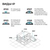 Миниатюра фото светодиодный неон apeyron 10w/m 120led/m 2835smd белый 10m 17-308 | 220svet.ru
