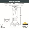 Миниатюра фото садовый светильник-столбик fumagalli sauro 500 d15.553.000.wxd1l.crb | 220svet.ru