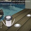 Миниатюра фото уличный встраиваемы светильник fumagalli teresa square 2l4.000.000.lxz1l | 220svet.ru